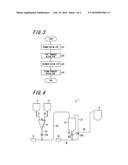 METHOD OF MANUFACTURING WATER-ABSORBENT RESIN COMPOSITION diagram and image