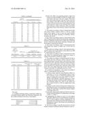 Naphtha Reforming Catalyst and Preparation Method Thereof diagram and image