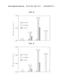 CATALYST CONTAINING METAL CLUSTER IN STRUCTURALLY COLLAPSED ZEOLITE, AND     USE THEREOF diagram and image