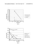 METHOD OF WATER PURIFICATION diagram and image