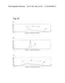 LASER MACHINING DEVICE AND LASER MACHINING METHOD diagram and image