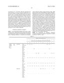 AQUEOUS ALUMINUM BRAZING COMPOSITION diagram and image