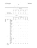 AQUEOUS ALUMINUM BRAZING COMPOSITION diagram and image