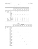 AQUEOUS ALUMINUM BRAZING COMPOSITION diagram and image