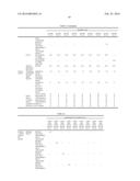 AQUEOUS ALUMINUM BRAZING COMPOSITION diagram and image