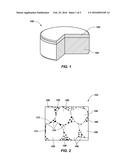 METHODS OF FORMING POLYCRYSTALLINE DIAMOND diagram and image