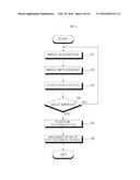 ROBOT CLEANING SYSTEM AND METHOD OF CONTROLLING ROBOT CLEANER diagram and image