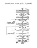 INKJET PRINTING APPARATUS AND RECOVERY METHOD OF PRINT HEAD diagram and image