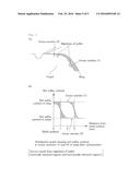 PNEUMATIC TIRE diagram and image