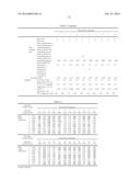 PNEUMATIC TIRE diagram and image