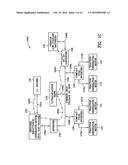 HYBRID ELECTRIC VEHICLE diagram and image