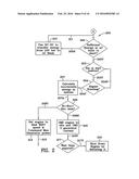 HYBRID ELECTRIC VEHICLE diagram and image