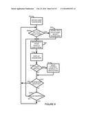 DASHBOARD INCLUDING RULES TO DISPLAY DATA diagram and image