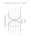 HYBRID GYRODYNE AIRCRAFT EMPLOYING A MANAGED AUTOROTATION FLIGHT CONTROL     SYSTEM diagram and image