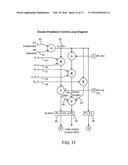 HYBRID GYRODYNE AIRCRAFT EMPLOYING A MANAGED AUTOROTATION FLIGHT CONTROL     SYSTEM diagram and image