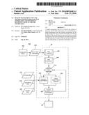 HEALTH MANAGEMENT UNIT AND METHOD FOR MONITORING HEALTH INFORMATION AND     METHOD OF REPORTING CRITICAL FAILURE INFORMATION diagram and image