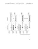 FILL ON DEMAND AMPOULE diagram and image