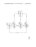 FILL ON DEMAND AMPOULE diagram and image