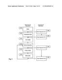 FILL ON DEMAND AMPOULE REFILL diagram and image