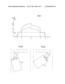 METHOD FOR CONTROLLING A COMBINED ROTARY/PUSH MOVEMENT diagram and image