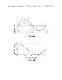 TECHNIQUES FOR FABRICATING DIAMOND NANOSTRUCTURES diagram and image