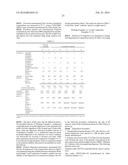 High-Purity Monoalkenyl-Containing Glycerin Derivative, And Method For     Producing Same diagram and image