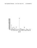 PREPARATION OF LIPOAMINO ACIDS AND LIPOPEPTIDES USING SALTS AS     CO-REACTANTS diagram and image