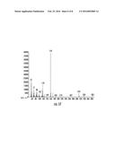 PREPARATION OF LIPOAMINO ACIDS AND LIPOPEPTIDES USING SALTS AS     CO-REACTANTS diagram and image