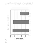 3-AMIDOBENZAMIDES AND USES THEREOF FOR INCREASING CELLULAR LEVELS OF A3G     AND OTHER A3 FAMILY MEMBERS diagram and image