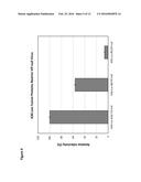 3-AMIDOBENZAMIDES AND USES THEREOF FOR INCREASING CELLULAR LEVELS OF A3G     AND OTHER A3 FAMILY MEMBERS diagram and image