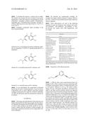 PYRIDINE- OR PYRAZINE-CONTAINING COMPOUNDS diagram and image