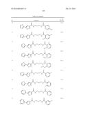 SMALL MOLECULE MEDIATED TRANSCRIPTIONAL INDUCTION OF E-CADHERIN diagram and image