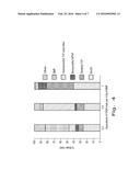 CATALYTIC SYNTHESIS OF REDUCED FURAN DERIVATIVES diagram and image