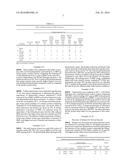 CATALYTIC SYNTHESIS OF REDUCED FURAN DERIVATIVES diagram and image