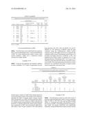 CATALYTIC SYNTHESIS OF REDUCED FURAN DERIVATIVES diagram and image