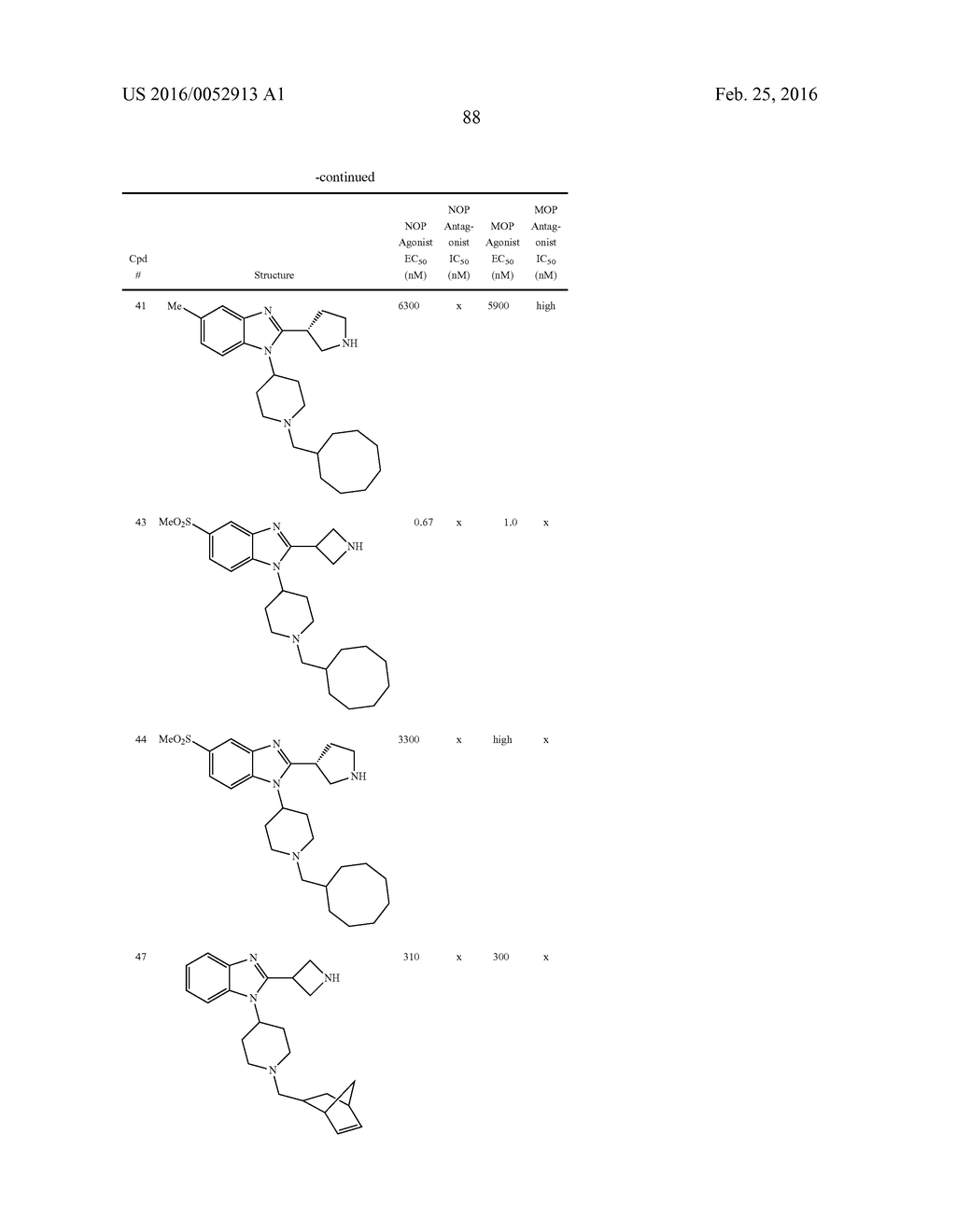 SUBSTITUTED BENZIMIDAZOLES AS NOCICEPTIN RECEPTOR MODULATORS - diagram, schematic, and image 89