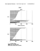 SMALL COMPOUNDS TARGETING TACC3 diagram and image