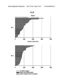 SMALL COMPOUNDS TARGETING TACC3 diagram and image