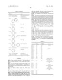 SMALL COMPOUNDS TARGETING TACC3 diagram and image