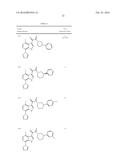 2-KETO AMIDE DERIVATIVES AS HIV ATTACHMENT INHIBITORS diagram and image