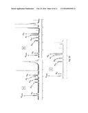 NOVEL PHOSPHATIDYLALKANOLS AND COMPOSITIONS THEREOF diagram and image