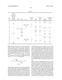 NOVEL PHOSPHATIDYLALKANOLS AND COMPOSITIONS THEREOF diagram and image