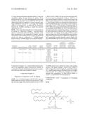 NOVEL PHOSPHATIDYLALKANOLS AND COMPOSITIONS THEREOF diagram and image