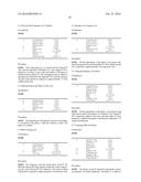 NOVEL PROCESS FOR PREPARING POLYOL GLYCOSIDES diagram and image