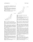 PROGESTERONE ANALOGS AND USES RELATED THERETO diagram and image