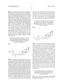 PROGESTERONE ANALOGS AND USES RELATED THERETO diagram and image