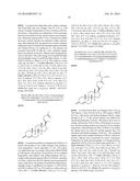 PROGESTERONE ANALOGS AND USES RELATED THERETO diagram and image