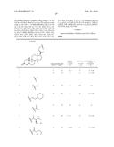 PROGESTERONE ANALOGS AND USES RELATED THERETO diagram and image