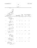 PROGESTERONE ANALOGS AND USES RELATED THERETO diagram and image