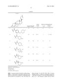 PROGESTERONE ANALOGS AND USES RELATED THERETO diagram and image